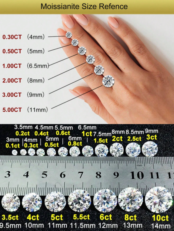 1 Carat 4 Claw Design Colorless Moissanite Diamond Princess Square Ring - Image 5